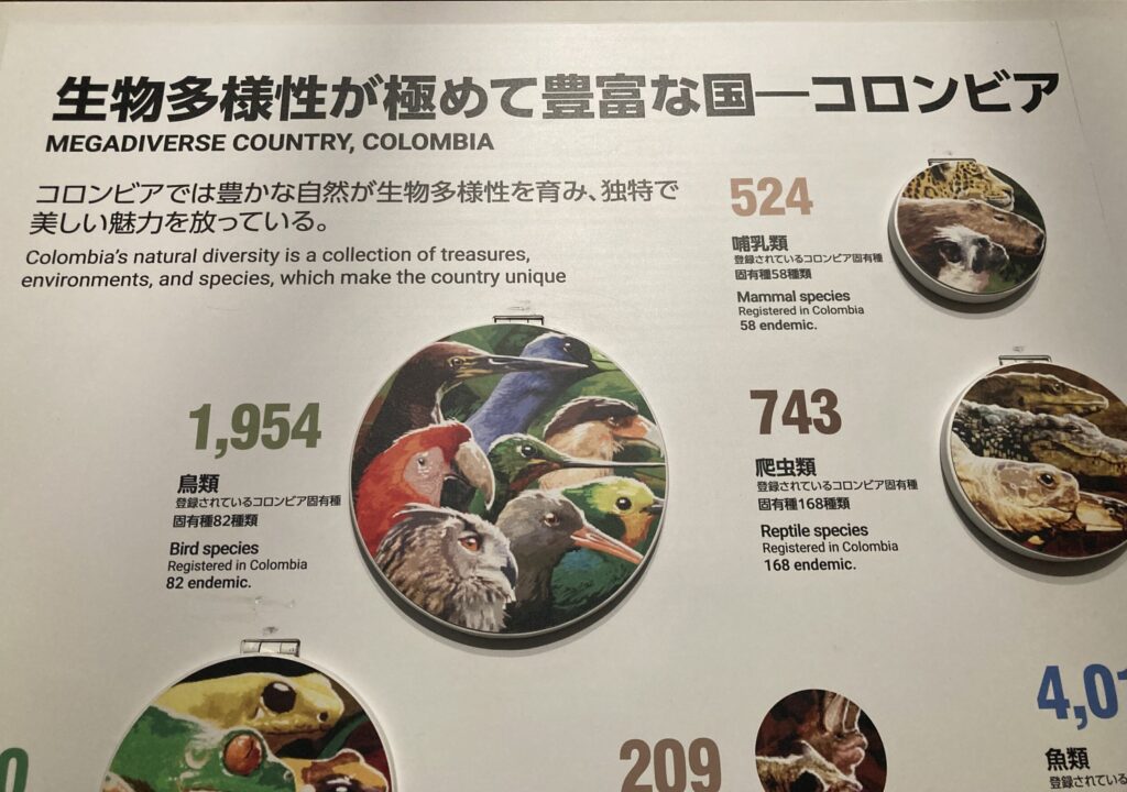 コロンビアパビリオン