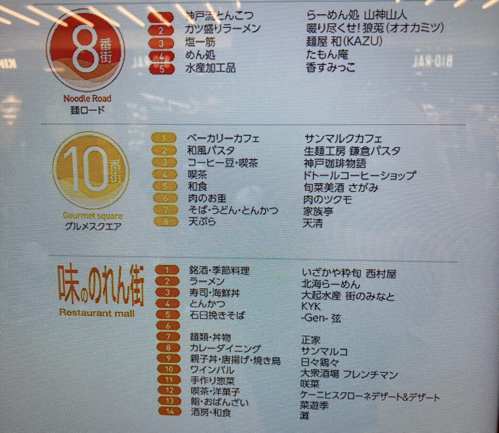 さんちか飲食店