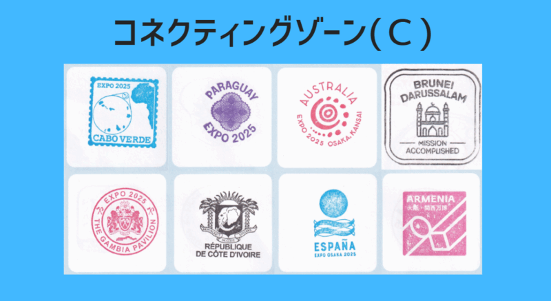ｺﾈｸﾃｨﾝｸﾞｿﾞｰﾝｽﾀﾝﾌﾟ