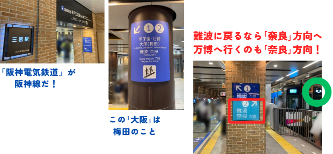 神戸三ノ宮駅から万博へ