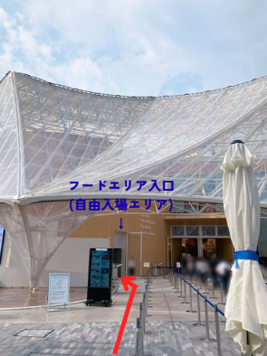 大阪ヘルスケア スタンプ設置場所