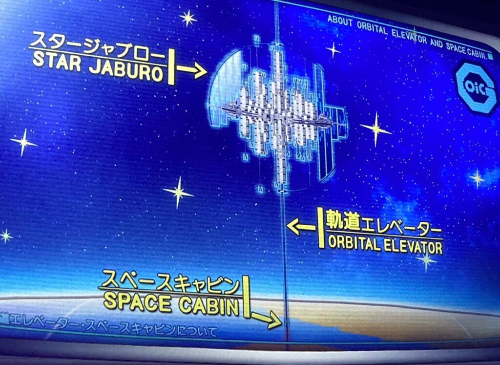 ｶﾞﾝﾀﾞﾑ館